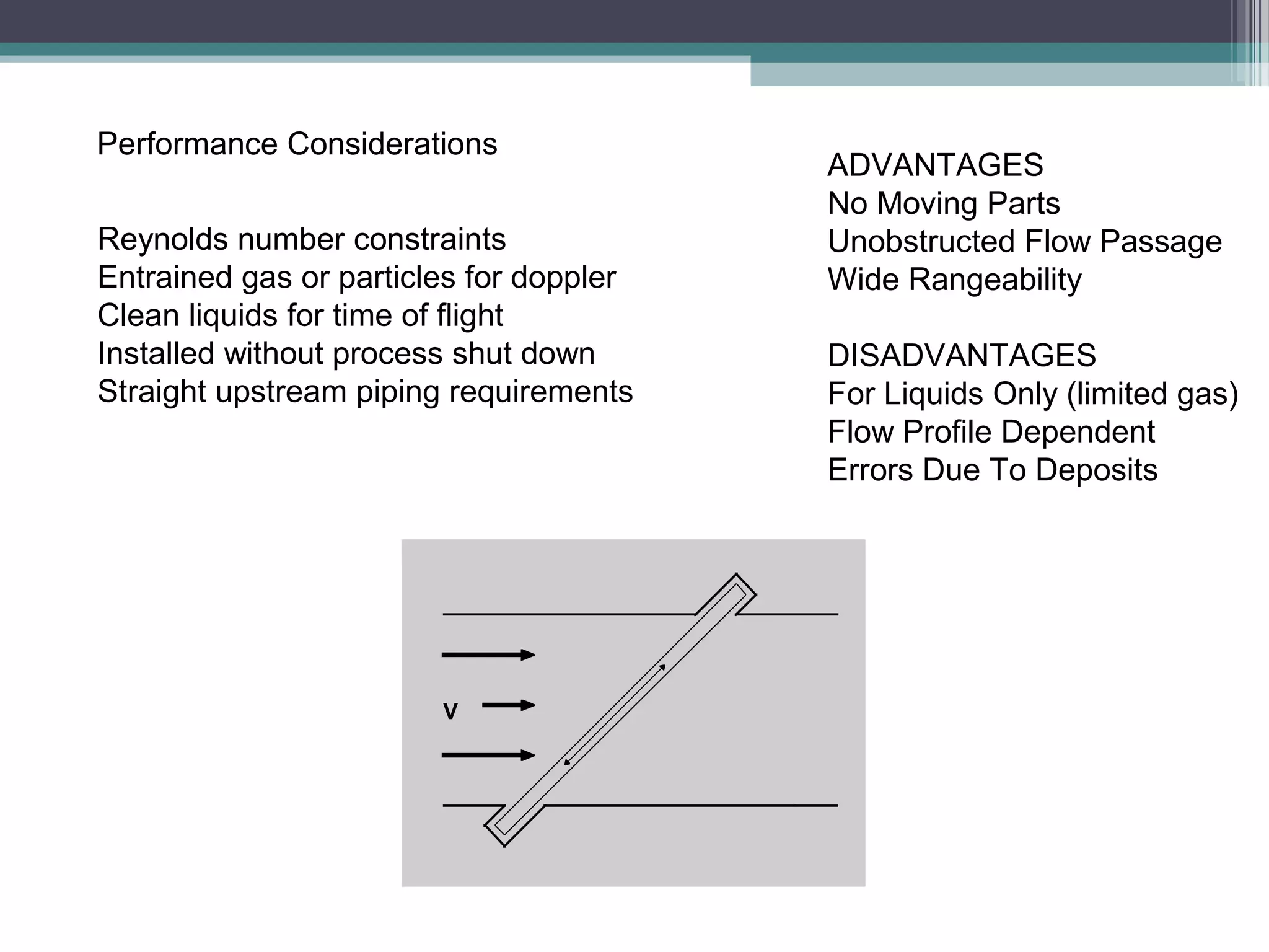 Performance Considerations
Reynolds number constraints
Entrained gas or particles for doppler
Clean liquids for time of flight
Installed without process shut down
Straight upstream piping requirements
V
ADVANTAGES
No Moving Parts
Unobstructed Flow Passage
Wide Rangeability
DISADVANTAGES
For Liquids Only (limited gas)
Flow Profile Dependent
Errors Due To Deposits
 