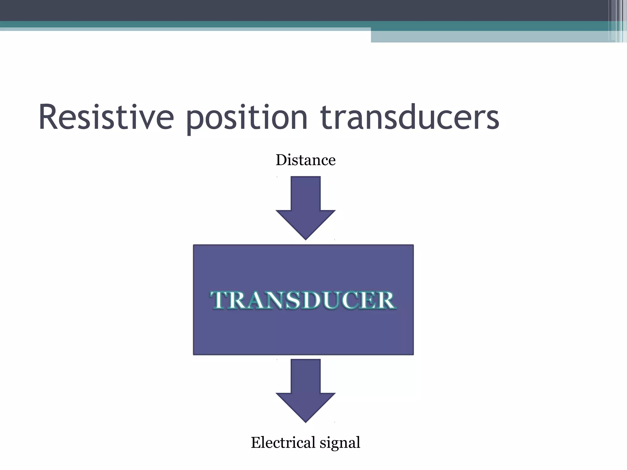 Resistive position transducers
Distance
Electrical signal
 