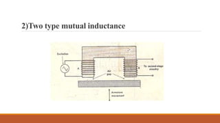 2)Two type mutual inductance
 