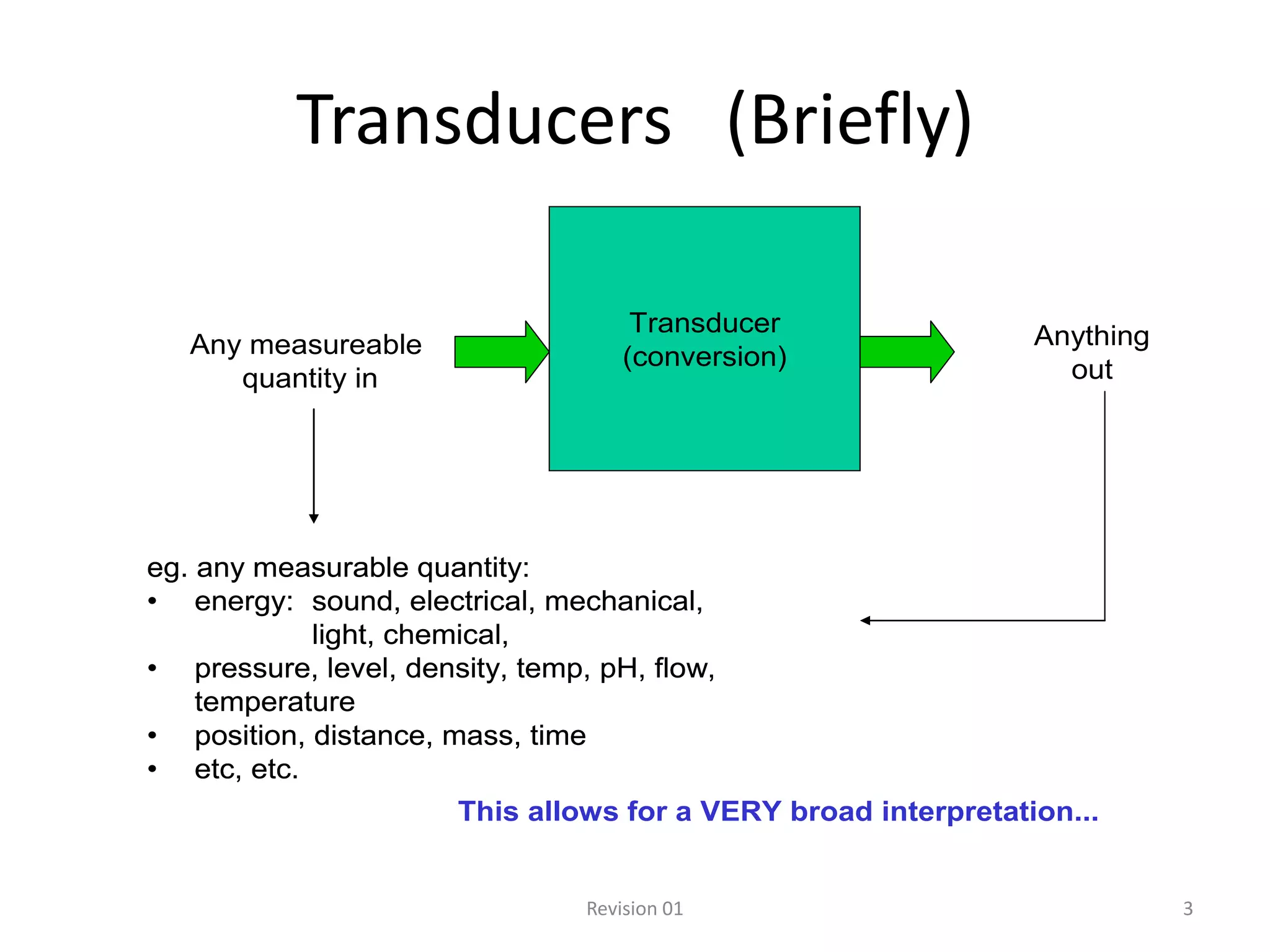 Transducers