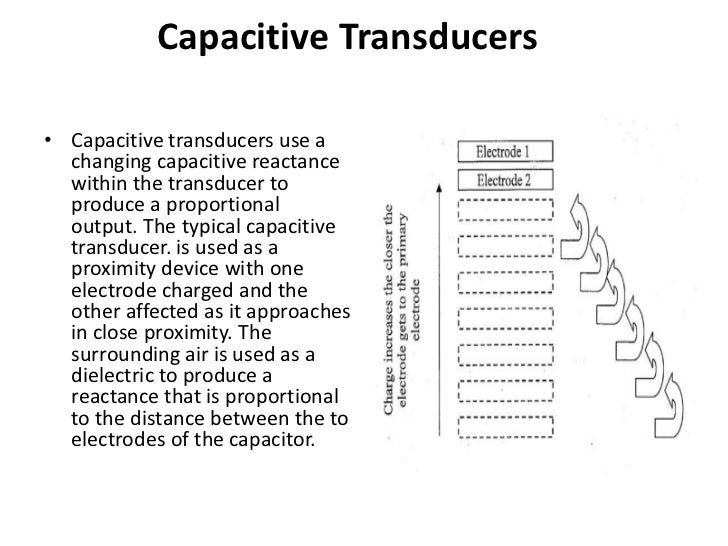 Transducers