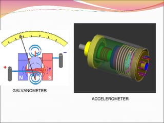 GALVANOMETER ACCELEROMETER 