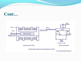 Transducers | PPT