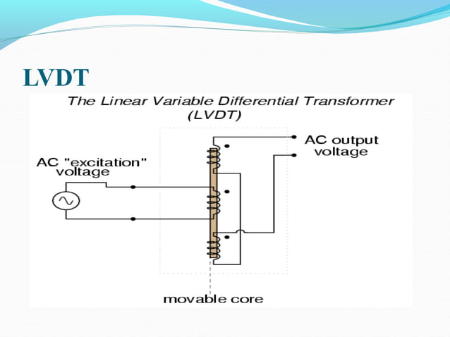 Transducers | PPT