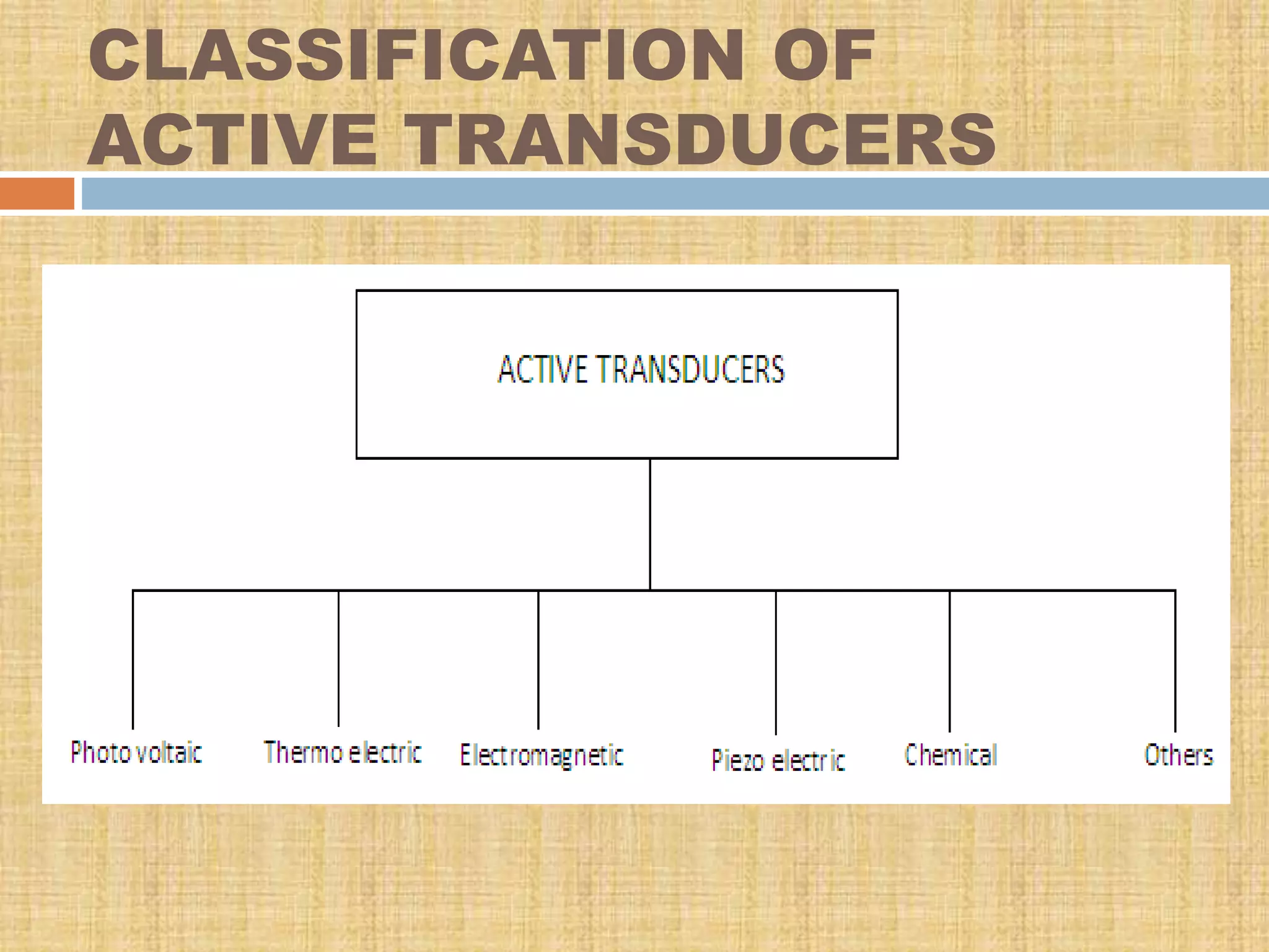 CLASSIFICATION OF
ACTIVE TRANSDUCERS

 