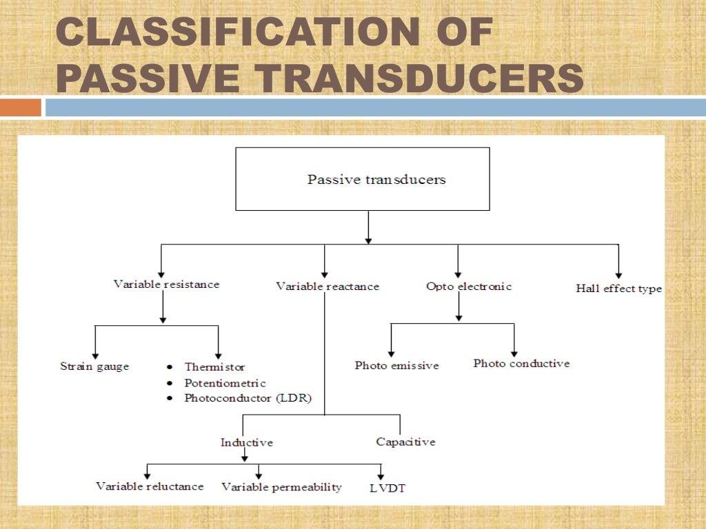 Transducers