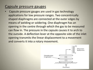 Capsule pressure gauges
• Capsule pressure gauges are used in gas technology
applications for low pressure ranges. Two concentrically
shaped diaphragms are connected at the outer edges by
means of welding or soldering. One diaphragm has an
opening in the centre through which the gas to be measured
can flow in. The pressure in the capsule causes it to arch to
the outside. A deflection lever at the opposite side of the inlet
opening transmits the linear displacement to a movement
and converts it into a rotary movement.
 