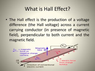 What is Hall Effect?
• The Hall effect is the production of a voltage
difference (the Hall voltage) across a current
carrying conductor (in presence of magnetic
field), perpendicular to both current and the
magnetic field.
 