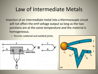 Law of Intermediate Metals
Insertion of an intermediate metal into a thermocouple circuit
will not affect the emf voltage output so long as the two
junctions are at the same temperature and the material is
homogeneous.
– Permits soldered and welded joints.
 