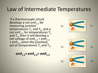 Law of Intermediate Temperatures
If a thermocouple circuit
develops a net emf1-2 for
measuring junction
temperatures T1 and T2, and a
net emf2-3 for temperatures T2
and T3, then it will develop a
net voltage of emf1-3 = emf1-2
+ emf2-3 when the junctions
are at temperatures T1 and T3.
emf1-2+ emf2-3= emf1-3
T2 T1
T3 T2
T3 T1
 