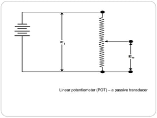 Linear potentiometer (POT) – a passive transducer
 