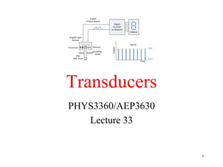 Transducers
PHYS3360/AEP3630
Lecture 33
1
 