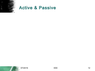 Active & Passive
07/24/16 EEE 12
 