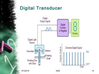 Digital Transducer
07/24/16 EEE 14
 