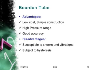 Bourdon Tube
07/24/16 EEE 18
 