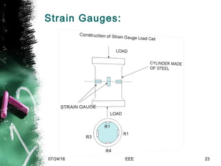 Strain Gauges:
07/24/16 EEE 23
 