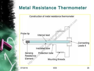 Metal Resistance Thermometer
07/24/16 EEE 28
 
