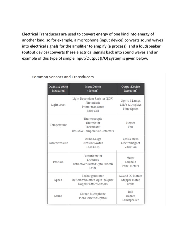 Transducers , Sensors & Actuators PDF