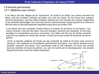 1.8 Aimants permanents
1.8.1. Matériaux pour aimant
 Les Alnico sont des alliages de fer, d’aluminium, de nickel et de cobalt. Leur champ rémanent est
élevé, mais leur excitation coercitive est faible. Leur coût est moyen. On les trouve dans quelques
machines électriques, mais leur faible excitation coercitive les rend sensible aux champs antagonistes
et aux éventuels démontages. De ce fait, leur part de marché est assez réduite aujourd’hui et continue à
décroître alors qu’elle était largement majoritaire jusque dans les années 1970.
 Les ferrites sont des composés d’oxyde ferrique et d’oxyde de strontinum ou de baryum. Leur
champ rémanent n’est pas très élevé, mais leur excitation coercitive est importante. Ils sont plus
sensibles à la température que leurs concurrents. Leur faible coût fait que les ferrites occupent
aujourd’hui la majorité du marché des aimants. On les trouve dans toutes les machines de bas de
gamme.
 Enfin, la dernière catégorie est formée par des composés de cobalt et de terres rares comme le
samarium. Ces matériaux ont d’excellentes performances techniques. Leur champ rémanent et leur
excitation coercitive sont élevés. Leur inconvénient reste le coût important. On trouve ces aimants
dans les machines de haute de gamme. Leur part de marché est en développement. Ces aimants
équiperont de plus en plus de moteurs électriques.
ENISO 2018-2019
École Nationale d’Ingénieurs de Sousse ENISO
 
