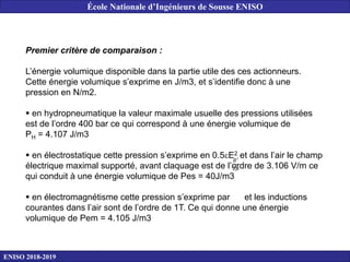 Premier critère de comparaison :
L’énergie volumique disponible dans la partie utile des ces actionneurs.
Cette énergie volumique s’exprime en J/m3, et s’identifie donc à une
pression en N/m2.
 en hydropneumatique la valeur maximale usuelle des pressions utilisées
est de l’ordre 400 bar ce qui correspond à une énergie volumique de
PH = 4.107 J/m3
 en électrostatique cette pression s’exprime en 0.5E2 et dans l’air le champ
électrique maximal supporté, avant claquage est de l’ordre de 3.106 V/m ce
qui conduit à une énergie volumique de Pes = 40J/m3
 en électromagnétisme cette pression s’exprime par et les inductions
courantes dans l’air sont de l’ordre de 1T. Ce qui donne une énergie
volumique de Pem = 4.105 J/m3

2
2
B
ENISO 2018-2019
École Nationale d’Ingénieurs de Sousse ENISO
 