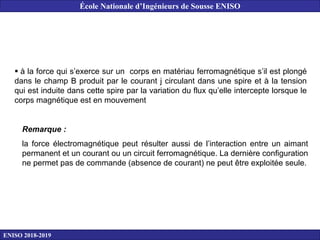  à la force qui s’exerce sur un corps en matériau ferromagnétique s’il est plongé
dans le champ B produit par le courant j circulant dans une spire et à la tension
qui est induite dans cette spire par la variation du flux qu’elle intercepte lorsque le
corps magnétique est en mouvement
Remarque :
la force électromagnétique peut résulter aussi de l’interaction entre un aimant
permanent et un courant ou un circuit ferromagnétique. La dernière configuration
ne permet pas de commande (absence de courant) ne peut être exploitée seule.
ENISO 2018-2019
École Nationale d’Ingénieurs de Sousse ENISO
 