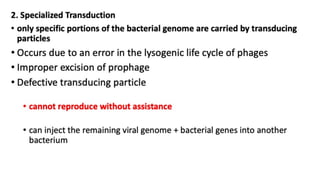 Transduction.pdf