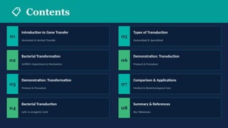 Transduction Real Demonstration of Transduction Transformation | PPTX