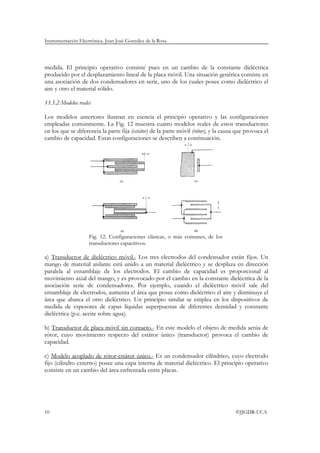 Instrumentación Electrónica. Juan José González de la Rosa




medida. El principio operativo consiste pues en un cambio de la constante dieléctrica
producido por el desplazamiento lineal de la placa móvil. Una situación genérica consiste en
una asociación de dos condensadores en serie, uno de los cuales posee como dieléctrico el
aire y otro el material sólido.

13.5.2 Modelos reales

Los modelos anteriores ilustran en esencia el principio operativo y las configuraciones
empleadas comúnmente. La Fig. 12 muestra cuatro modelos reales de estos transductores
en los que se diferencia la parte fija (estátor) de la parte móvil (rótor), y la causa que provoca el
cambio de capacidad. Estas configuraciones se describen a continuación.




                     Fig. 12. Configuraciones clásicas, o más comunes, de los
                     transductores capacitivos.

a) Transductor de dieléctrico móvil.- Los tres electrodos del condensador están fijos. Un
mango de material aislante está unido a un material dieléctrico y se desplaza en dirección
paralela al ensamblaje de los electrodos. El cambio de capacidad es proporcional al
movimiento axial del mango, y es provocado por el cambio en la constante dieléctrica de la
asociación serie de condensadores. Por ejemplo, cuando el dieléctrico móvil sale del
ensamblaje de electrodos, aumenta el área que posee como dieléctrico el aire y disminuye el
área que abarca el otro dieléctrico. Un principio similar se emplea en los dispositivos de
medida de espesores de capas líquidas superpuestas de diferentes densidad y constante
dieléctrica (p.e. aceite sobre agua).

b) Transductor de placa móvil sin contacto.- En este modelo el objeto de medida actúa de
rótor, cuyo movimiento respecto del estátor único (transductor) provoca el cambio de
capacidad.

c) Modelo acoplado de rótor-estátor único.- Es un condensador cilíndrico, cuyo electrodo
fijo (cilindro externo) posee una capa interna de material dieléctrico. El principio operativo
consiste en un cambio del área enfrentada entre placas.




10                                                                                    ©JJGDR-UCA
 