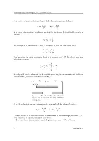 Instrumentación Electrónica. Juan José González de la Rosa




Si se sustituyen las capacidades en función de las distancias se tienen finalmente

                                               d+x                      d−x
                                    V1 = V s                V2 = V s        .
                                                2d                       2d

Y al restar estas tensiones se obtiene una relación lineal entre la tensión diferencial y la
distancia

                                                                 x
                                                V1 − V 2 = V s     .
                                                                 d

Sin embargo, si se considera el cociente de tensiones se tiene una relación no lineal

                                               V 2 C1 d − x
                                                  =  =
                                               V1 C 2 d + x

Esta expresión se puede considerar lineal si el cociente x/d<<1. En efecto, con esta
aproximación resulta

                                                            x
                                                         1−
                                         V2 d − x           d ≈ 1− x
                                           =      =
                                         V1 d + x           x      d
                                                         1+
                                                            d

Si en lugar de atender a la variación de distancia entre las placas se considera el cambio de
área enfrentada, se tiene el transductor de la Fig. 14.

                                        C1                             C2

                                x




                            Fig. 14. Modelo de condensador diferencial
                            basado en la variación del área enfrentada
                            entre placas.

Se verifican las siguientes expresiones para las capacidades de los sub-condensadores

                                               x0 − x                   x0 + x
                                    C1 = C 0               C2 = C0               .
                                                 x0                       x0

Como se aprecia, si se mide la diferencia de capacidades, el resultado es proporcional a “x”.
Pero si se mide el cociente, la relación no es lineal.
   Este transductor de emplea para medir desplazamientos entre 10-8 m y 10 mm.



12                                                                                   ©JJGDR-UCA
 