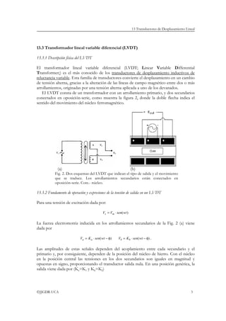 13 Transductores de Desplazamiento Lineal




13.3 Transformador lineal variable diferencial (LVDT)

13.3.1 Descripción física del LVDT

El transformador lineal variable diferencial (LVDT; Linear Variable Differential
Transformer;) es el más conocido de los transductores de desplazamiento inductivos de
reluctancia variable. Esta familia de transductores convierte el desplazamiento en un cambio
de tensión alterna, gracias a la alteración de las líneas de campo magnético entre dos o más
arrollamientos, originadas por una tensión alterna aplicada a uno de los devanados.
   El LVDT consta de un transformador con un arrollamiento primario, y dos secundarios
conectados en oposición-serie, como muestra la figura 2, donde la doble flecha indica el
sentido del movimiento del núcleo ferromagnético.




             (a)                                                (b)
           Fig. 2. Dos esquemas del LVDT que indican el tipo de salida y el movimiento
           que se traduce. Los arrollamientos secundarios están conectados en
           oposición-serie. Core.- núcleo.

13.3.2 Fundamento de operación y expresiones de la tensión de salida en un LVDT

Para una tensión de excitación dada por:

                                           Vs = Vm ⋅ sen(wt )

La fuerza electromotriz inducida en los arrollamientos secundarios de la Fig. 2 (a) viene
dada por

                           Va = K a ⋅ sen( wt − φ)    Vb = K b ⋅ sen( wt − φ) .

Las amplitudes de estas señales dependen del acoplamiento entre cada secundario y el
primario y, por consiguiente, dependen de la posición del núcleo de hierro. Con el núcleo
en la posición central las tensiones en los dos secundarios son iguales en magnitud y
opuestas en signo, proporcionando el transductor salida nula. En una posición genérica, la
salida viene dada por (Ka=K1 y Kb=K2)




©JJGDR-UCA                                                                                            3
 