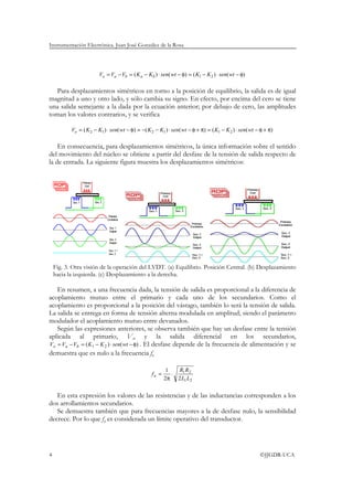 Instrumentación Electrónica. Juan José González de la Rosa




                        Vo = Va − Vb = ( K a − K b ) ⋅ sen( wt − φ) = ( K1 − K 2 ) ⋅ sen( wt − φ)

  Para desplazamientos simétricos en torno a la posición de equilibrio, la salida es de igual
magnitud a uno y otro lado, y sólo cambia su signo. En efecto, por encima del cero se tiene
una salida semejante a la dada por la ecuación anterior; por debajo de cero, las amplitudes
toman los valores contrarios, y se verifica

           Vo = ( K 2 − K1 ) ⋅ sen( wt − φ) = −( K 2 − K1 ) ⋅ sen( wt − φ + π) = ( K1 − K 2 ) ⋅ sen( wt − φ + π)

    En consecuencia, para desplazamientos simétricos, la única información sobre el sentido
del movimiento del núcleo se obtiene a partir del desfase de la tensión de salida respecto de
la de entrada. La siguiente figura muestra los desplazamientos simétricos:




    Fig. 3. Otra visión de la operación del LVDT. (a) Equilibrio. Posición Central. (b) Desplazamiento
    hacia la izquierda. (c) Desplazamiento a la derecha.

   En resumen, a una frecuencia dada, la tensión de salida es proporcional a la diferencia de
acoplamiento mutuo entre el primario y cada uno de los secundarios. Como el
acoplamiento es proporcional a la posición del vástago, también lo será la tensión de salida.
La salida se entrega en forma de tensión alterna modulada en amplitud; siendo el parámetro
modulador el acoplamiento mutuo entre devanados.
   Según las expresiones anteriores, se observa también que hay un desfase entre la tensión
aplicada al primario, Vs, y la salida diferencial en los secundarios,
Vo = V a − Vb = ( K 1 − K 2 ) ⋅ sen( wt − φ) . El desfase depende de la frecuencia de alimentación y se
demuestra que es nulo a la frecuencia fn

                                                           1   R1 R2
                                                   fn =      ⋅
                                                          2π 2 L1 L2

   En esta expresión los valores de las resistencias y de las inductancias corresponden a los
dos arrollamientos secundarios.
   Se demuestra también que para frecuencias mayores a la de desfase nulo, la sensibilidad
decrece. Por lo que fn es considerada un límite operativo del transductor.




4                                                                                                        ©JJGDR-UCA
 