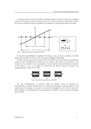 13 Transductores de Desplazamiento Lineal




   La relación entre la tensión de salida y el desplazamiento es lineal a lo largo de un amplio
rango de movimiento, como muestra la Fig. 4. Los valores de abscisas representan el tanto
por ciento nominal del rango de medida y en ordenadas se representa la tensión de salida.

                            Vo




                                                          % Rango




                         Margen lineal


                        Extensión del margen
    Fig. 4. Margen operativo lineal del LVDT.

    Se observa la posibilidad de ampliación del rango ( que por cierto es bipolar, de doble
signo) desde el 100% al 150%, con la consecuente pérdida de linealidad.
    La Fig. 5 muestra una sección transversal de un LVDT real. En la práctica, el transductor
consta de tres arrollamientos coaxiales, de los cuales el del centro es el primario y los
situados en los extremos son los secundarios. Las posiciones reales del núcleo se aprecian
en las figuras a, b y c. En ellas, las posiciones del núcleo relativas al rango son,
respectivamente, -100%, 0% y 100%.




                            (a)                 (b)              (c)
                         Fig. 5. Sección transversal de un LVDT.

   Los tres arrollamientos se bobinan sobre un cilindro hueco de material no
ferromagnético y aislado eléctricamente. El núcleo ferromagnético puede acoplarse a una
amplia gama de vástagos. La carcasa es de metal ferromagnético con el fin de actuar de
barrera frente a las interferencias electromagnéticas. También existen versiones integradas
de los LVDT.




©JJGDR-UCA                                                                                      5
 