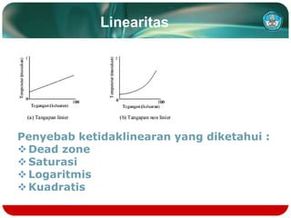 Linearitas
Penyebab ketidaklinearan yang diketahui :
Dead zone
Saturasi
Logaritmis
Kuadratis
 
