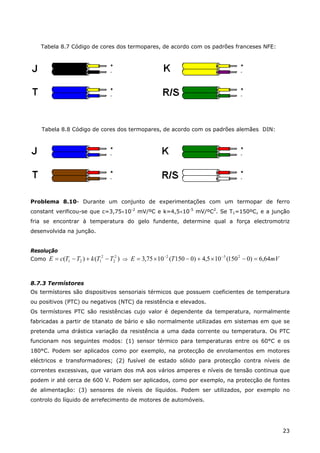23
Tabela 8.7 Código de cores dos termopares, de acordo com os padrões franceses NFE:
Tabela 8.8 Código de cores dos termopares, de acordo com os padrões alemães DIN:
Problema 8.10- Durante um conjunto de experimentações com um termopar de ferro
constant verificou-se que c=3,75×10-2
mV/ºC e k=4,5×10-5
mV/ºC2
. Se T1=150ºC, e a junção
fria se encontrar à temperatura do gelo fundente, determine qual a força electromotriz
desenvolvida na junção.
Resolução
Como )()( 2
2
2
121 TTkTTcE −+−= ⇒ mVTE 64,6)0150(105,4)0150(1075,3 252
=−×+−×= −−
8.7.3 Termístores
Os termístores são dispositivos sensoriais térmicos que possuem coeficientes de temperatura
ou positivos (PTC) ou negativos (NTC) da resistência e elevados.
Os termístores PTC são resistências cujo valor é dependente da temperatura, normalmente
fabricadas a partir de titanato de bário e são normalmente utilizadas em sistemas em que se
pretenda uma drástica variação da resistência a uma dada corrente ou temperatura. Os PTC
funcionam nos seguintes modos: (1) sensor térmico para temperaturas entre os 60°C e os
180°C. Podem ser aplicados como por exemplo, na protecção de enrolamentos em motores
eléctricos e transformadores; (2) fusível de estado sólido para protecção contra níveis de
correntes excessivas, que variam dos mA aos vários amperes e níveis de tensão continua que
podem ir até cerca de 600 V. Podem ser aplicados, como por exemplo, na protecção de fontes
de alimentação: (3) sensores de níveis de líquidos. Podem ser utilizados, por exemplo no
controlo do líquido de arrefecimento de motores de automóveis.
 