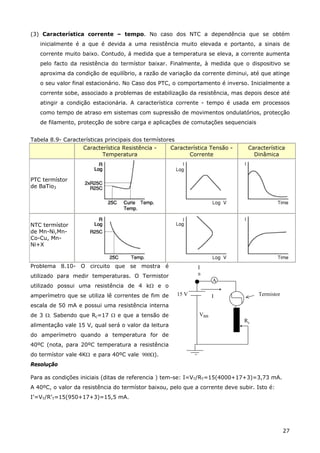 27
(3) Característica corrente – tempo. No caso dos NTC a dependência que se obtém
inicialmente é a que é devida a uma resistência muito elevada e portanto, a sinais de
corrente muito baixo. Contudo, á medida que a temperatura se eleva, a corrente aumenta
pelo facto da resistência do termístor baixar. Finalmente, à medida que o dispositivo se
aproxima da condição de equilíbrio, a razão de variação da corrente diminui, até que atinge
o seu valor final estacionário. No Caso dos PTC, o comportamento é inverso. Inicialmente a
corrente sobe, associado a problemas de estabilização da resistência, mas depois desce até
atingir a condição estacionária. A característica corrente - tempo é usada em processos
como tempo de atraso em sistemas com supressão de movimentos ondulatórios, protecção
de filamento, protecção de sobre carga e aplicações de comutações sequenciais
Tabela 8.9- Características principais dos termístores
Característica Resistência -
Temperatura
Característica Tensão -
Corrente
Característica
Dinâmica
PTC termístor
de BaTio3
NTC termístor
de Mn-Ni,Mn-
Co-Cu, Mn-
Ni+X
Problema 8.10- O circuito que se mostra é
utilizado para medir temperaturas. O Termistor
utilizado possui uma resistência de 4 kΩ e o
amperímetro que se utiliza lê correntes de fim de
escala de 50 mA e possui uma resistência interna
de 3 Ω. Sabendo que Rc=17 Ω e que a tensão de
alimentação vale 15 V, qual será o valor da leitura
do amperímetro quando a temperatura for de
40ºC (nota, para 20ºC temperatura a resistência
do termístor vale 4KΩ e para 40ºC vale 900Ω).
VBB
15 V
Rc
I
B
I
A
Termistor
Resolução
Para as condições iniciais (ditas de referencia ) tem-se: I=VT/RT=15(4000+17+3)=3,73 mA.
A 40ºC, o valor da resistência do termístor baixou, pelo que a corrente deve subir. Isto é:
I’=VT/R’T=15(950+17+3)=15,5 mA.
 