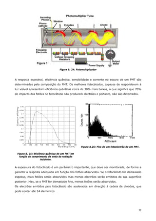 32
Figura 8. 24: Fotomultiplicador
A resposta espectral, eficiência quântica, sensibilidade e corrente no escuro de um PMT são
determinadas pela composição do PMT. Os melhores fotocátodos, capazes de responderem à
luz visível apresentam eficiência quânticas cerca de 30% mais baixas, o que significa que 70%
do impacto dos fotões no fotocátodo não produzem electrões e portanto, não são detectados.
Figura 8. 25: Eficiência quântica de um PMT em
função do comprimento de onda da radiação
incidente.
Figura 8.26: Pico de um fotoelectrão de um PMT.
A espessura do fotocátodo é um parâmetro importante, que deve ser monitorada, de forma a
garantir a resposta adequada em função dos fotões absorvidos. Se o fotocátodo for demasiado
espesso, mais fotões serão absorvidos mas menos electrões serão emitidos da sua superfície
posterior. Mas, se o PMT for demasiado fino, menos fotões serão absorvidos.
Os electrões emitidos pelo fotocátodo são acelerados em direcção à cadeia de dinodos, que
pode conter até 14 elementos.
 