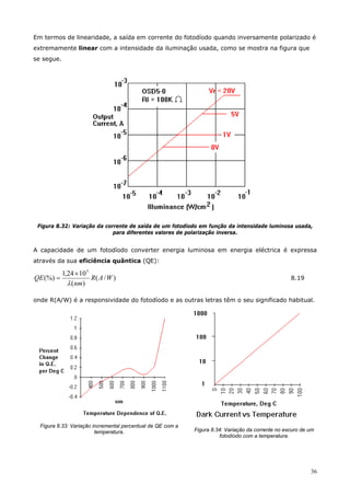 36
Em termos de linearidade, a saída em corrente do fotodíodo quando inversamente polarizado é
extremamente linear com a intensidade da iluminação usada, como se mostra na figura que
se segue.
Figura 8.32: Variação da corrente de saída de um fotodíodo em função da intensidade luminosa usada,
para diferentes valores de polarização inversa.
A capacidade de um fotodíodo converter energia luminosa em energia eléctrica é expressa
através da sua eficiência quântica (QE):
)/(
)(
1024,1
(%)
5
WAR
nm
QE
λ
×
= 8.19
onde R(A/W) é a responsividade do fotodíodo e as outras letras têm o seu significado habitual.
Figura 8.33: Variação incremental percentual de QE com a
temperatura. Figura 8.34: Variação da corrente no escuro de um
fotodíodo com a temperatura.
 