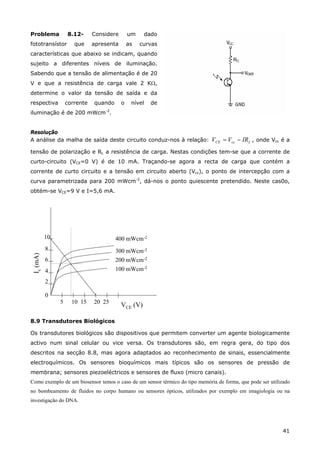 41
Problema 8.12- Considere um dado
fototransístor que apresenta as curvas
características que abaixo se indicam, quando
sujeito a diferentes níveis de iluminação.
Sabendo que a tensão de alimentação é de 20
V e que a resistência de carga vale 2 KΩ,
determine o valor da tensão de saída e da
respectiva corrente quando o nível de
iluminação é de 200 mWcm-2
.
Resolução
A análise da malha de saída deste circuito conduz-nos à relação: LccCE IRVV −= , onde Vcc é a
tensão de polarização e RL a resistência de carga. Nestas condições tem-se que a corrente de
curto-circuito (VCE=0 V) é de 10 mA. Traçando-se agora a recta de carga que contém a
corrente de curto circuito e a tensão em circuito aberto (Vcc), o ponto de intercepção com a
curva parametrizada para 200 mWcm-2
, dá-nos o ponto quiescente pretendido. Neste cas0o,
obtém-se VCE=9 V e I=5,6 mA.
100 mWcm-2
200 mWcm-2
300 mWcm-2
400 mWcm-2
0
8
2
4
6
Ic(mA)
255 10 2015
VCE (V)
10
8.9 Transdutores Biológicos
Os transdutores biológicos são dispositivos que permitem converter um agente biologicamente
activo num sinal celular ou vice versa. Os transdutores são, em regra gera, do tipo dos
descritos na secção 8.8, mas agora adaptados ao reconhecimento de sinais, essencialmente
electroquímicos. Os sensores bioquímicos mais típicos são os sensores de pressão de
membrana; sensores piezoeléctricos e sensores de fluxo (micro canais).
Como exemplo de um biosensor temos o caso de um sensor térmico do tipo memória de forma, que pode ser utilizado
no bombeamento de fluidos no corpo humano ou sensores ópticos, utilizados por exemplo em imagiologia ou na
investigação do DNA.
 