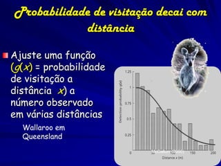 Probabilidade de visitação decai com
            distância
Ajuste uma função
(g(x) = probabilidade
de visitação a
distância x) a
número observado
em várias distâncias
  Wallaroo em
  Queensland
                         McCallum (2000)
 