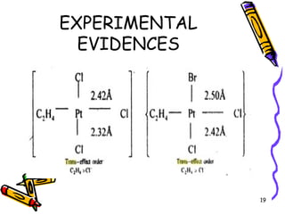Trans Effect Example Trans effect | PPT