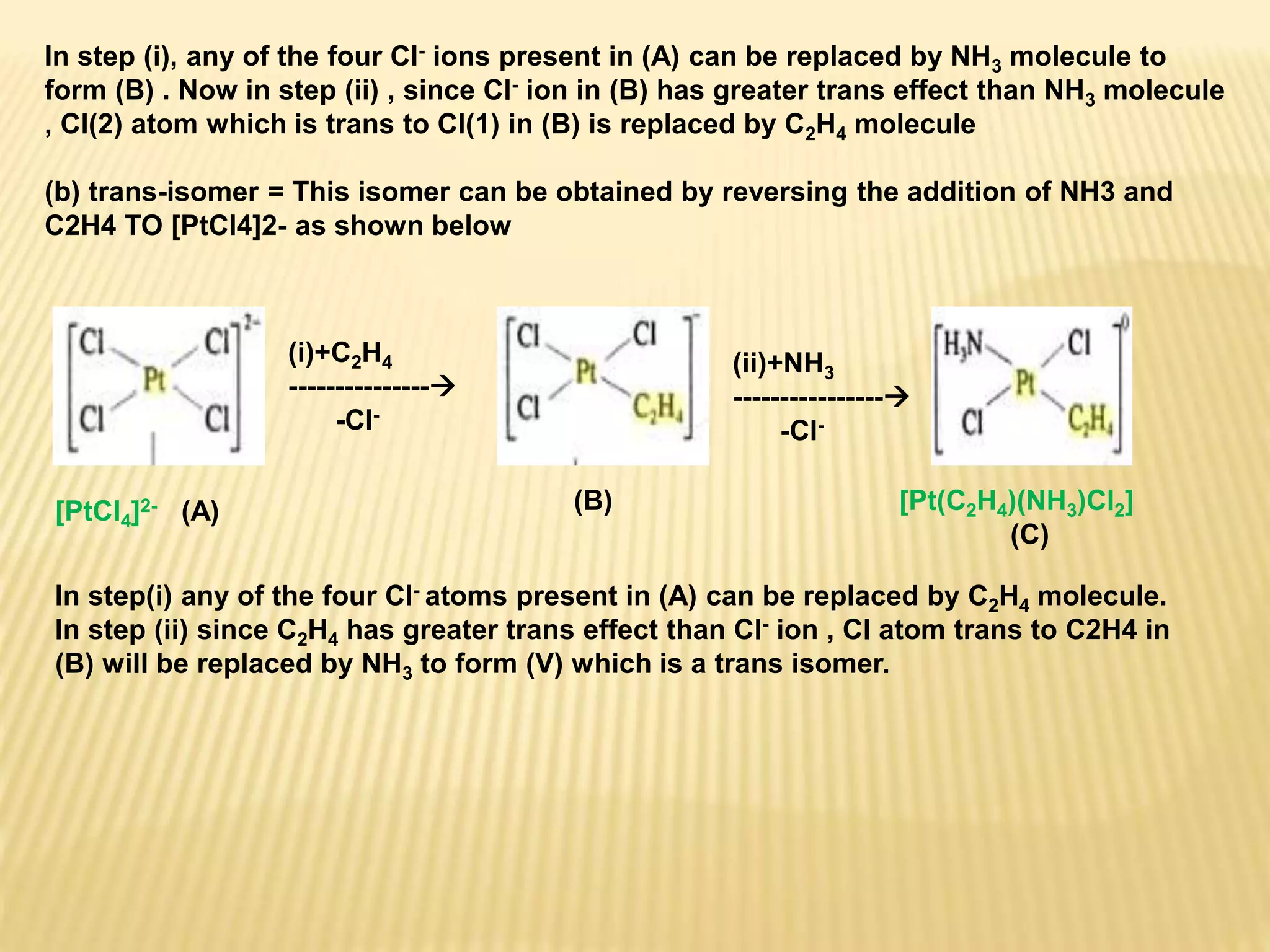 Trans effect And Its Applications | PPTX