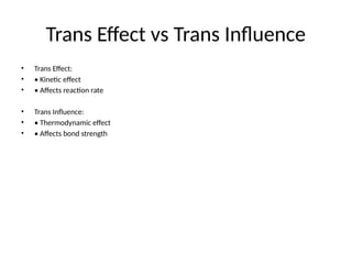 Trans Effect Example Understanding the Trans Effect in Coordination Complexes: Mechanism ...