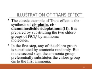 Trans Effect Example Trans effects, Theories.pptx theory concept | PPTX