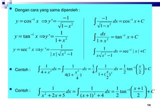 14 
 Dengan cara yang sama diperoleh : 
= - Þ = - 
cos ' 1 
tan ' 1 
sec ' 1 
 Contoh : 
 Contoh : 
2 
1 
1 
x 
y x y 
- 
2 
1 
1 
x 
y x y 
+ 
= - Þ = 
2 
| | 1 
1 
- 
= - Þ = 
x x 
y x y 
- dx - x C 
x 
ò = + 
- 
1 
2 
cos 
1 
1 
dx 1 
ò = + 
+ 
- x C 
x 
2 tan 
1 
ò 1 = 1 
+ 
2 
- 
dx - x C 
x x 
sec | | 
1 
1 
= æ 
ö çè 
1 
1 
ò dx 
x ò ò 2 
÷ø 
+ + 
= 
+ 
= 
+ 
dx - x C 
x 
dx 
x 
tan 
2 
) 
2 
1 ( 
4 
) 
4 
4(1 
1 
4 
1 1 
2 
2 2 
= æ + 
1 1 
1 
tan 1 
2 
ö çè 
1 
ò = 
2 + ÷ø 
+ + 
ò + 2 
+ 
dx - x C 
x 
dx 
x 2 x 5 
( 1) 4 
2 
 