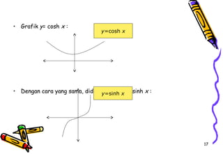 17 
• Grafik y= cosh x : 
y=cosh x 
• Dengan cara yang sama, didapat grafik y= sinh x : 
y=sinh x 
