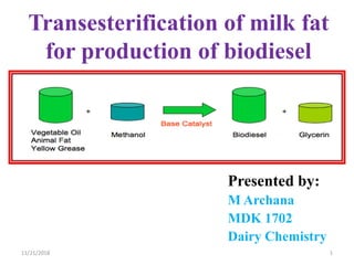 Transesterification of milk fat
for production of biodiesel
Presented by:
M Archana
MDK 1702
Dairy Chemistry
11/21/2018 1
 