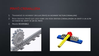 PINYÓ CREMALLERA
1.
2.
 