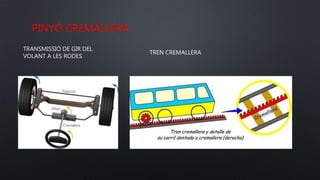 PINYÓ CREMALLERA
TRANSMISSIÓ DE GIR DEL
VOLANT A LES RODES
TREN CREMALLERA
 