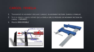 CARGOL- FEMELLA
1.
2.
3.
 