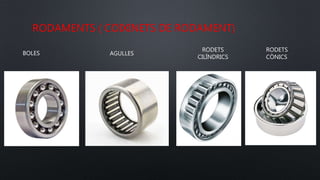 RODAMENTS ( COIXINETS DE RODAMENT)
BOLES AGULLES
RODETS
CILÍNDRICS
RODETS
CÒNICS
 